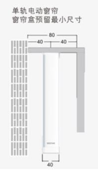电动智能窗帘_单轨
